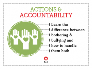 Actions and Accountability course for k-3
