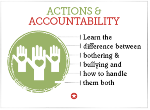 Actions and Accountability course for grades 4-6